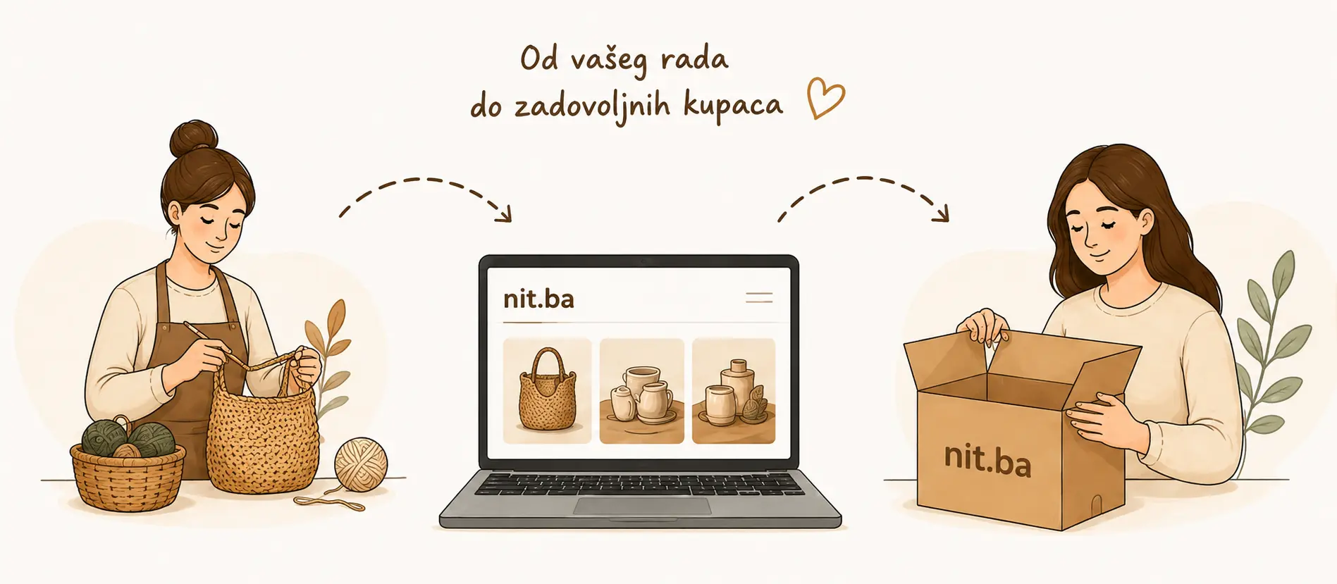 Prikaz online trgovine na nit
